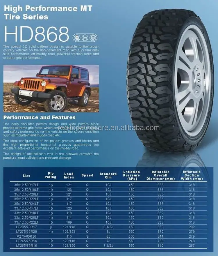 Durun,Haida, firemax, invovic brand M/T tyre,off road tire,4X4 tyre llantas for vehicle