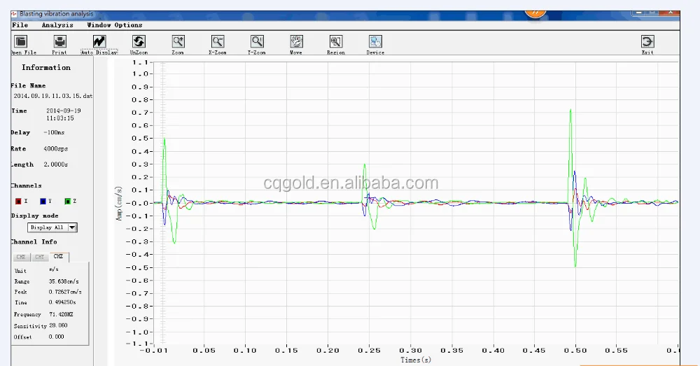 Construction Blasting Vibration Meter Blast Monitor