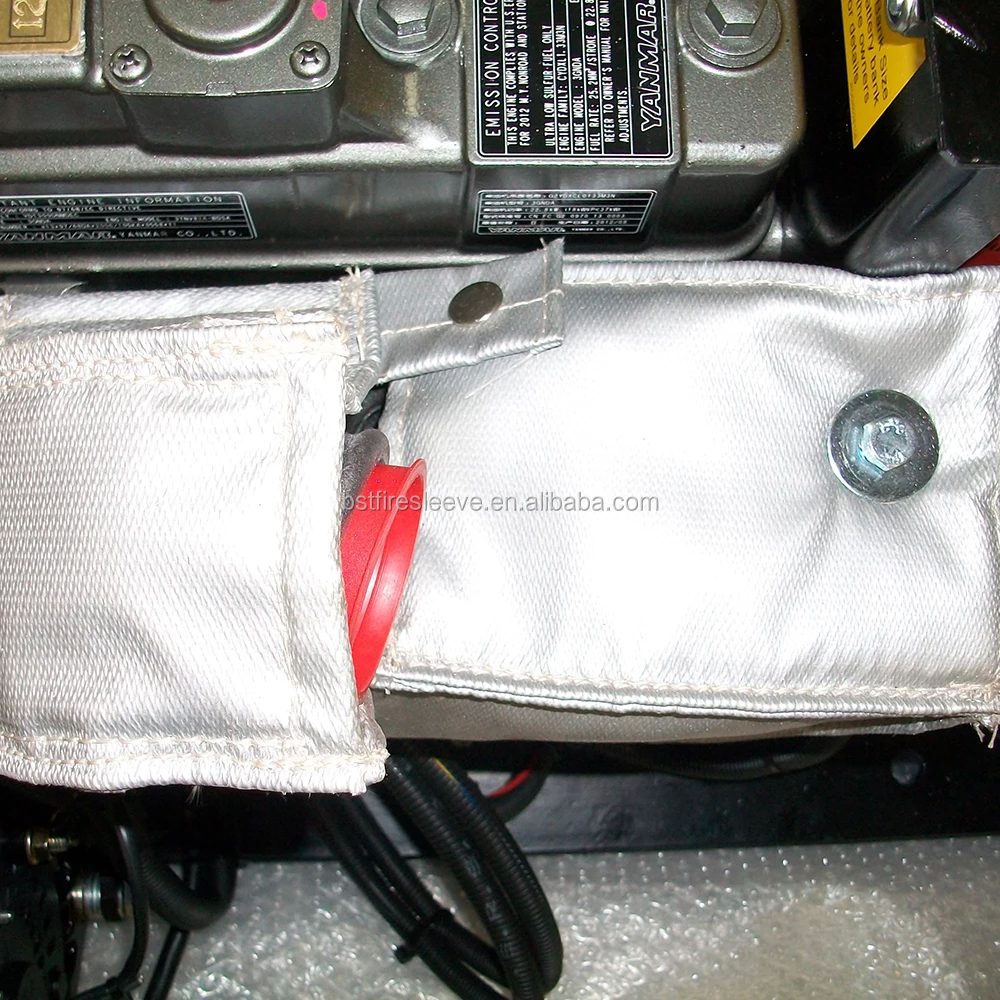 Тепловая защита для автомобильных выхлопных газов, теплозащитный кожух, коллектор, одеяло