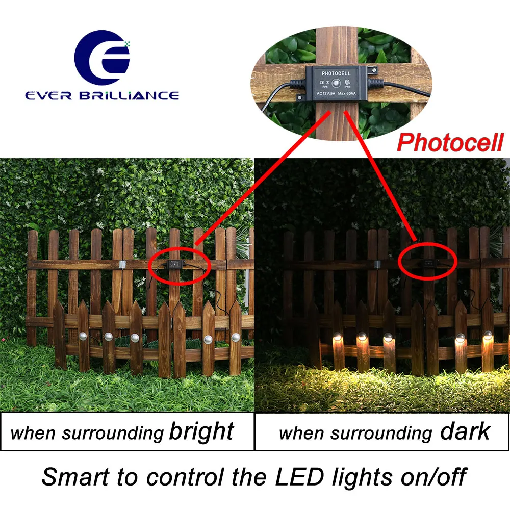 Adjustable photocell suitable for outdoor LED inground lighting fixture