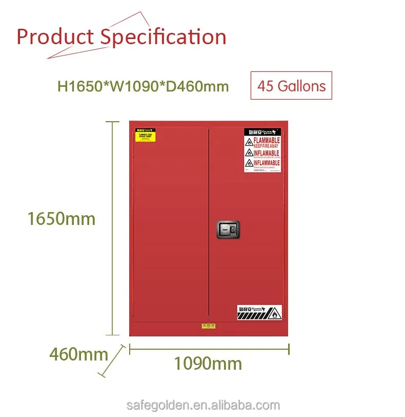 Fireproof safe box in hot sale laboratories safety cabinet, fusible link safety cabinet made in china