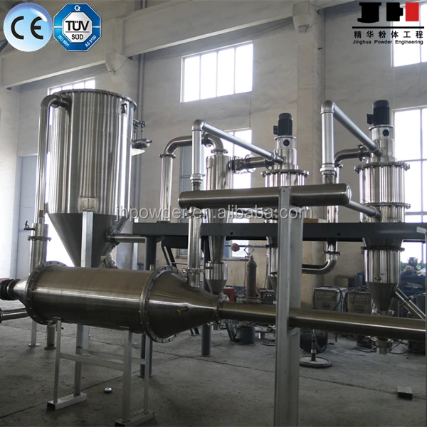 
Starch and protein air separator 