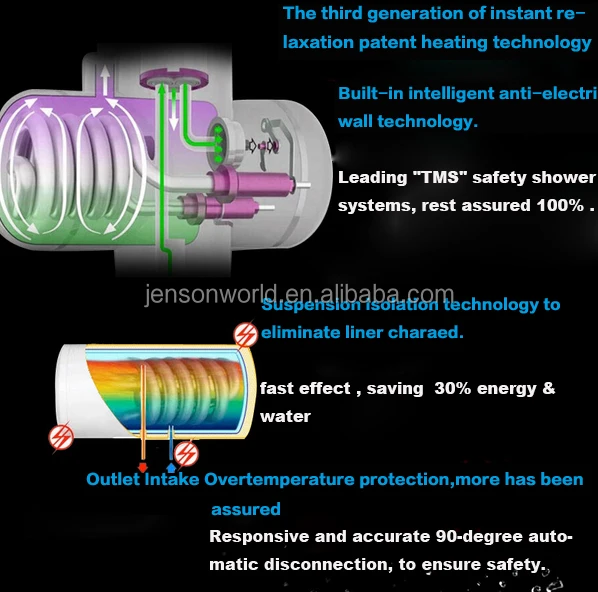 made in china instant water heater tap,electric instant hot water tap,instant heating water faucet