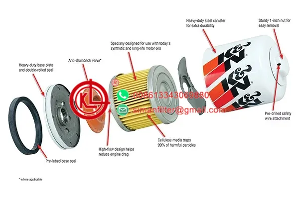 Genuine Original Engine Oil Filter 1R1808 LF551808 4587260 P551808 1R1809 1R-1808