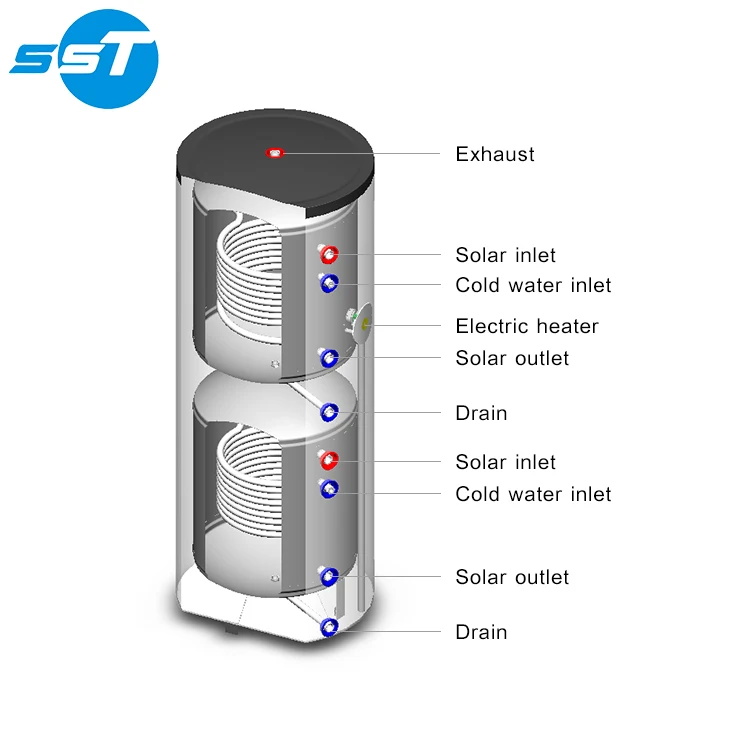 
SST CE 50 to 800L solar water accumulator tank 