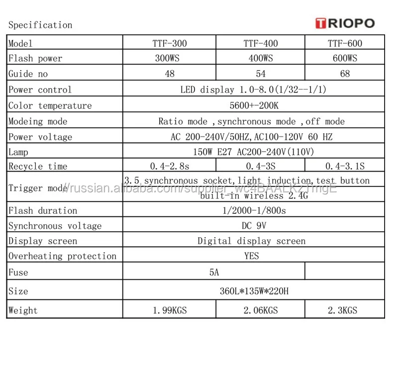 TTF Studio вспышки, вспышки света, фотографии оборудования