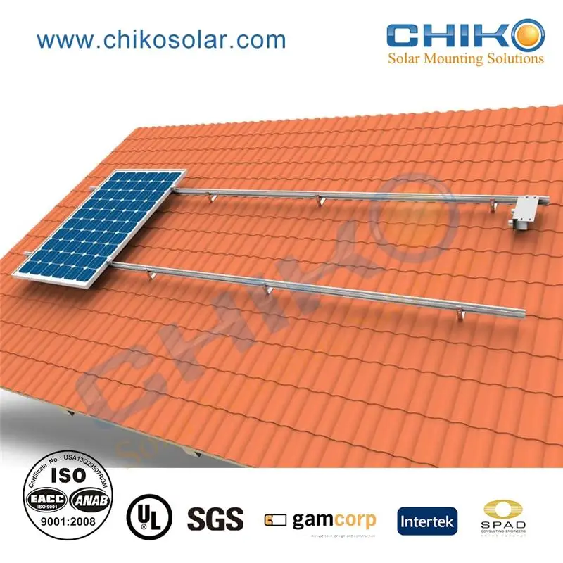 Поставка продукции, крепление на крышу фотоэлектрической солнечной панели