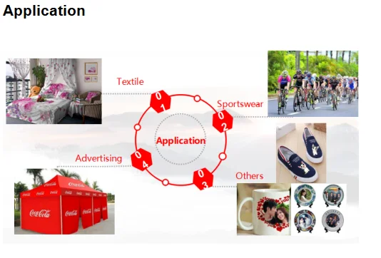 
factory best sell A4 sublimation paper 100gsm for digital printer 