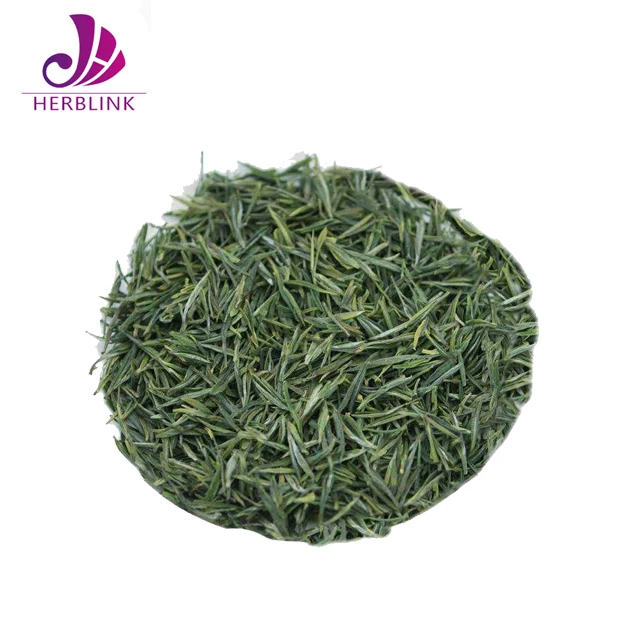 Green tea extract new products 2017