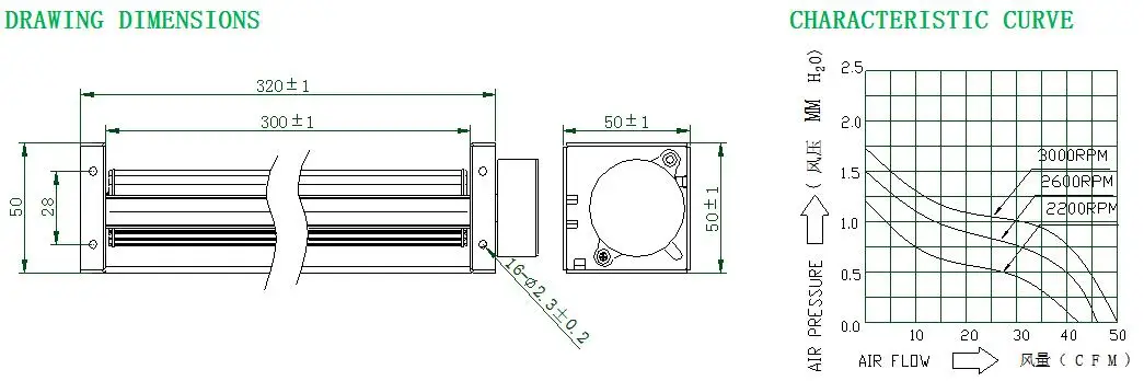DC cross flow fan for vintage artificial decorative wooden electrical fireplace