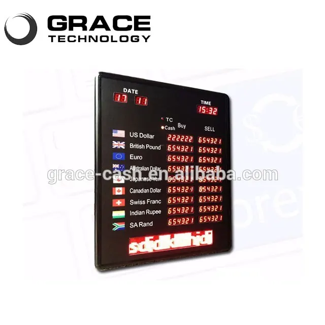 Настенный иностранной валюты светодиодный дисплей обменный курс