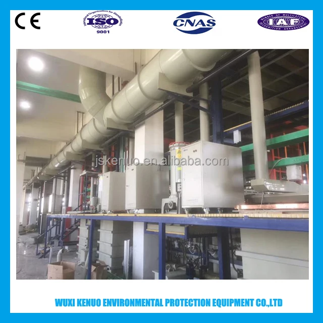 Automatic hard chrome electro plating line for piston rod and screw