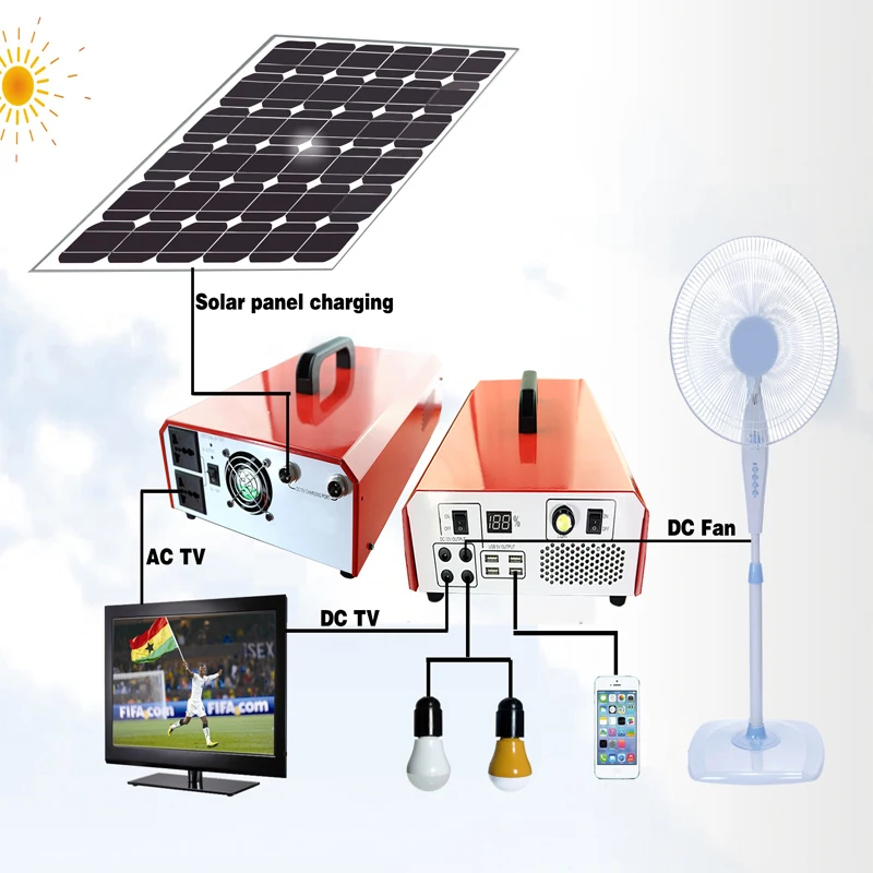 500W Portable Smart Solar Kits Sun Power for Home Use
