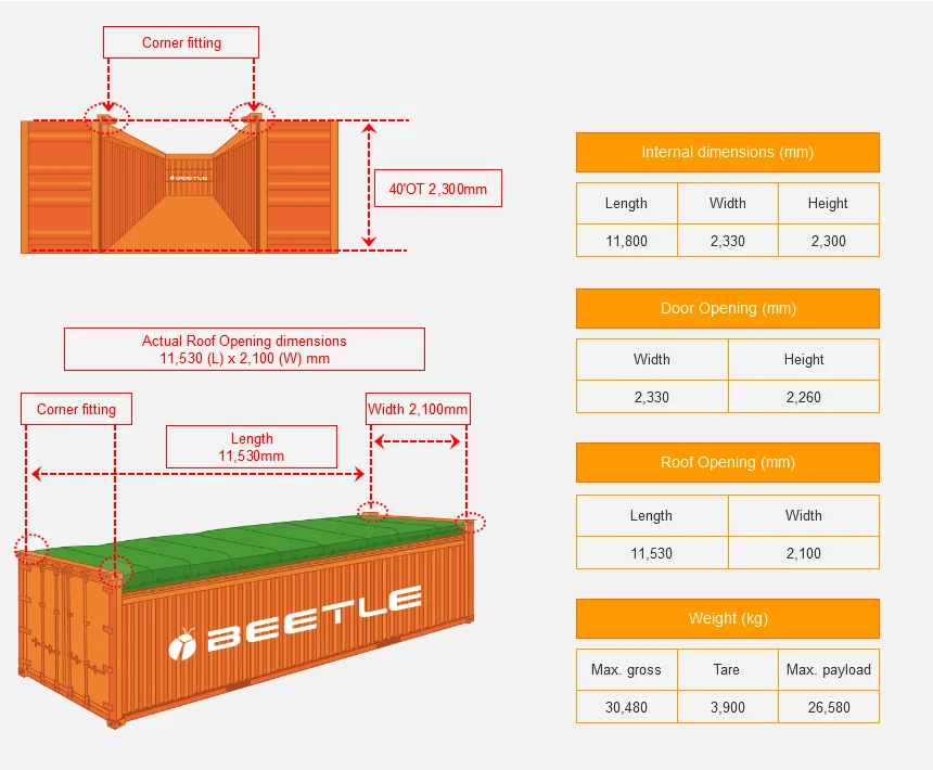 Best sea freight rates from SHENZHEN to Bangkok,Thailand by logistics shipping agent
