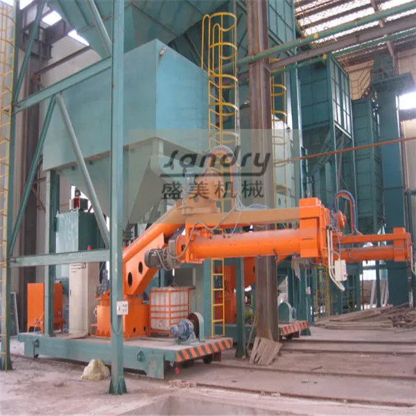 Foundry Machinery China Resin Sand Reclamation casting machines