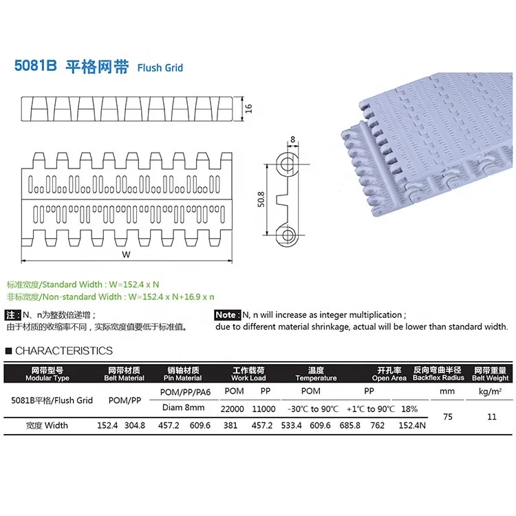 Factory Directly POM OPB flush grid Modular Conveyor Belt for beverage