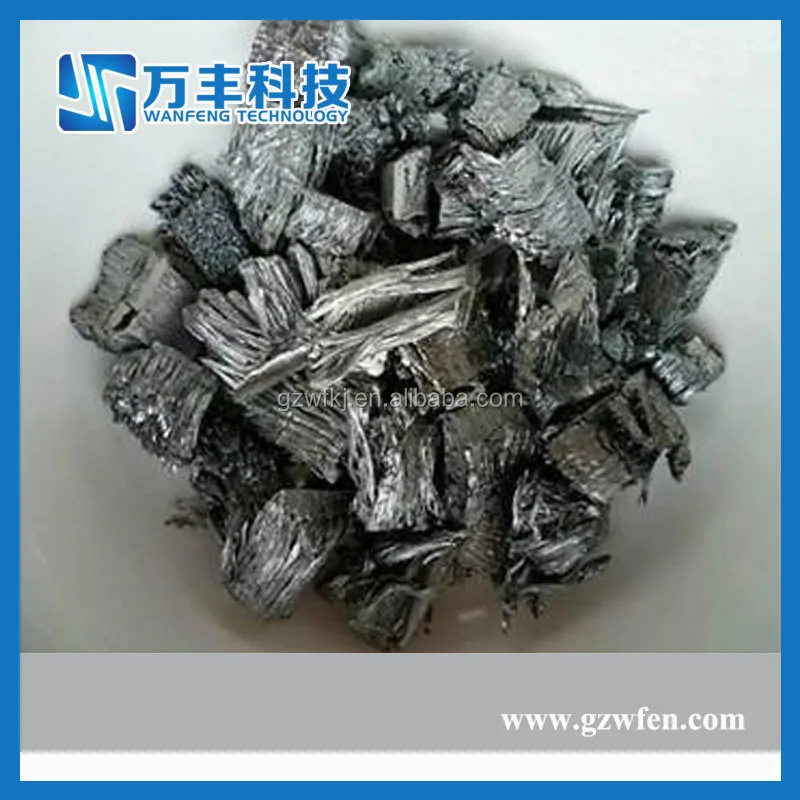 2022 Good Quality Rare earth Metal Thulium Price