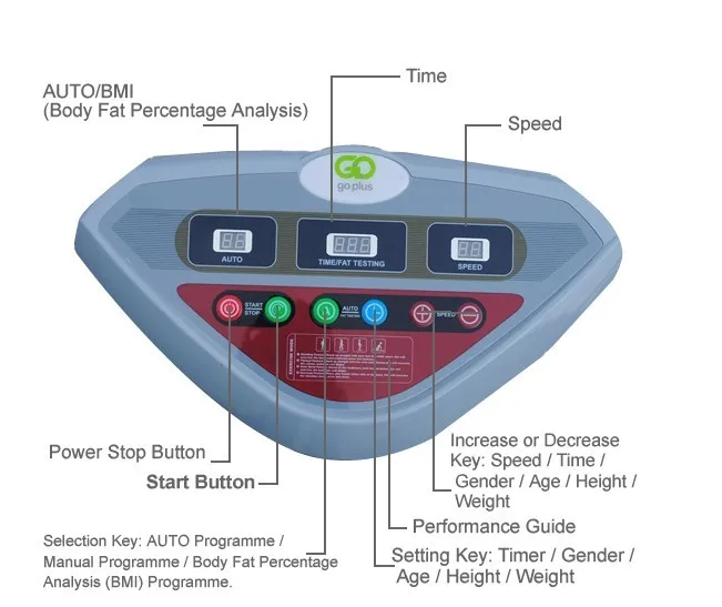 Grazy Fit Massage Zhejiang Ten years factory