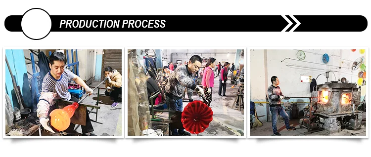 Production Process