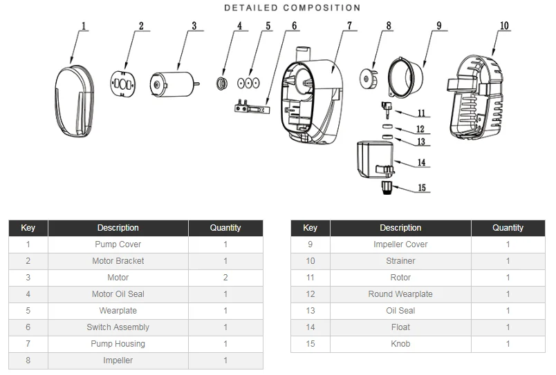 SEAFLO Automatic bilge pump 12v dc sea water pump  for marine yacht