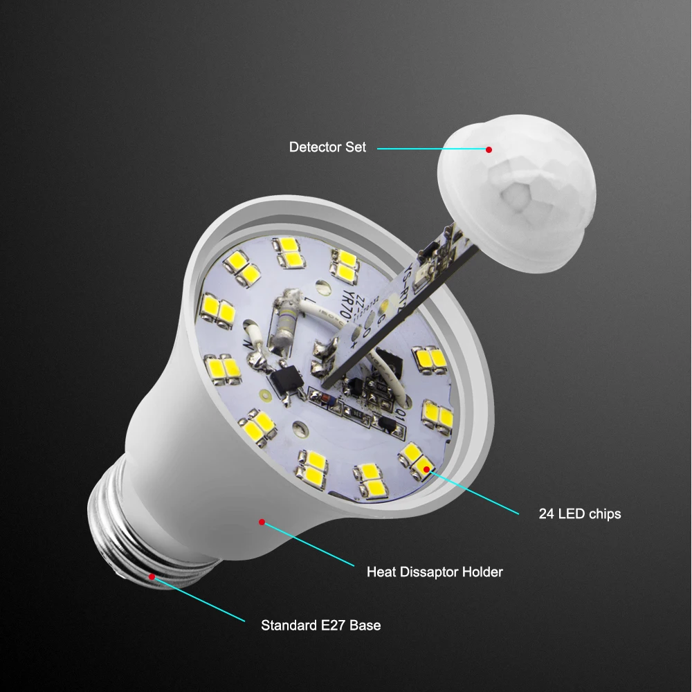 Energy Saving 12W PIR Motion Sensor Light Day Light  Lighting Outdoor and Indoor