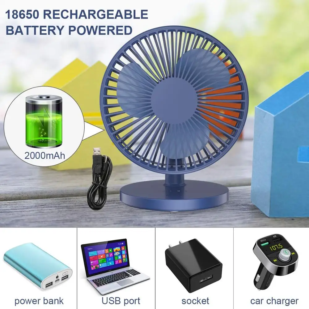 USB Desk Fan with Night Breathing Light, Air Circulator Desk Fan 90 Degree Rotation Portable Foldable Fan for Home, Office