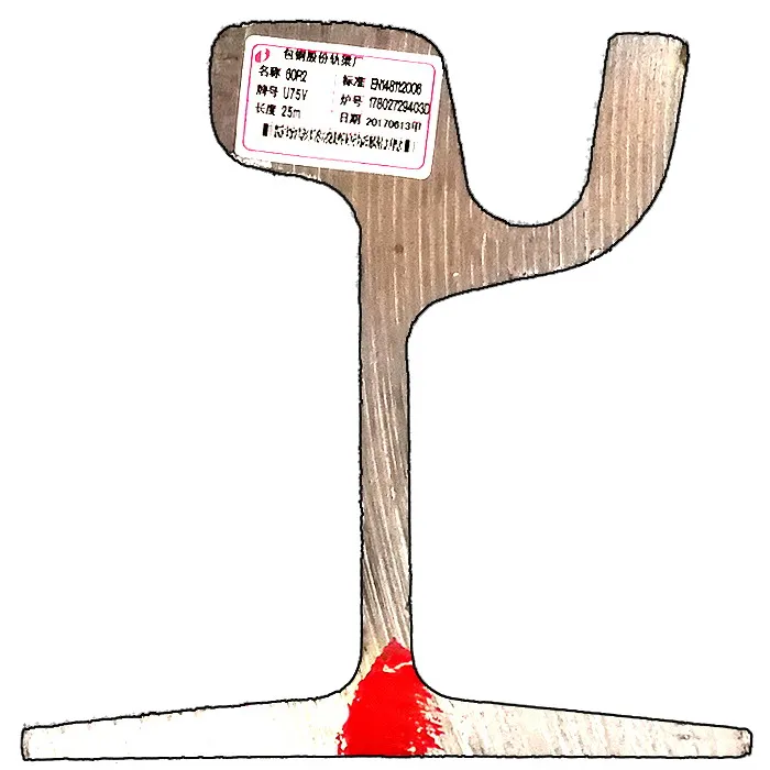 EN 14811:2006 Standard 60R2 (Ri 60N) Grooved rail description