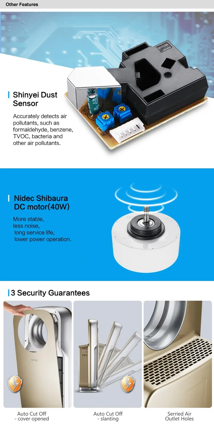 
Rapid purification air lighted water air purifier and freshener Air Cleaner Remove Formaldehyde Stink Dust Eliminate Pm2.5 