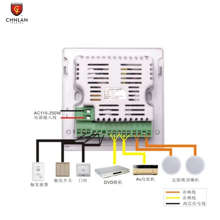 CH1864 2x20watt Home use Ble USB MP3 Music Wall mount Amplifier for Home Theater System with Remote Controller
