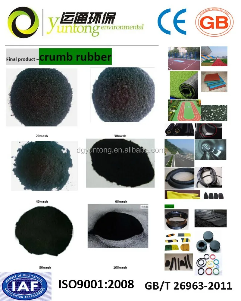 
Promotion for Christmas ,crumb rubber machinery at best price 
