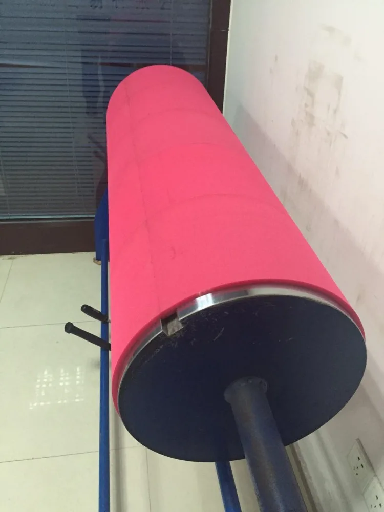 rotary die cutter anvil blanket