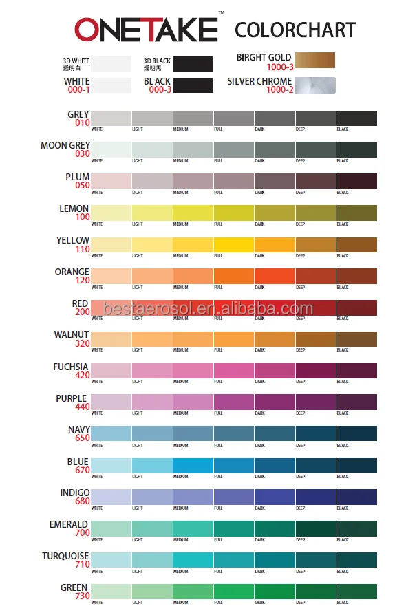 
ONE TAKE Graffiti Spray Paint graffiti paint ONETAKE montana MTN94 graffiti aerosol paint 