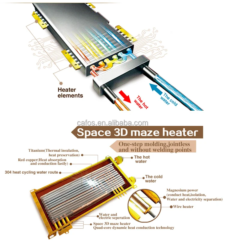 10KW-S-11cafos universal popular use wall mounted induction heating furnace