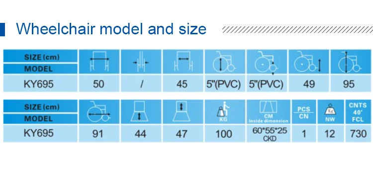 Kaiyang KY695 manufacturer foldable Commode wheelchair for elderly people CE certification Chromed Steel Commode Wheelchair