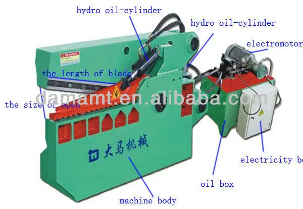 аллигатор сдвига/большой сдвиг металлолома/ноёницы для резки металла( q43- 4000)