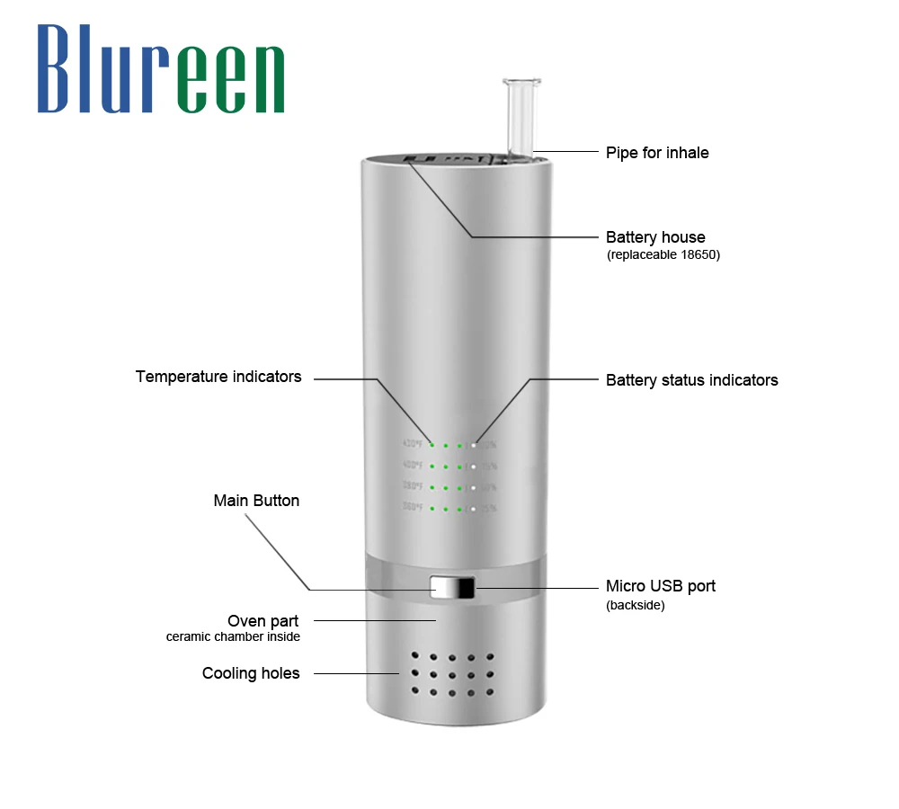 
Portable 18650 Battery Dry Herb Chamber Vaporizer 