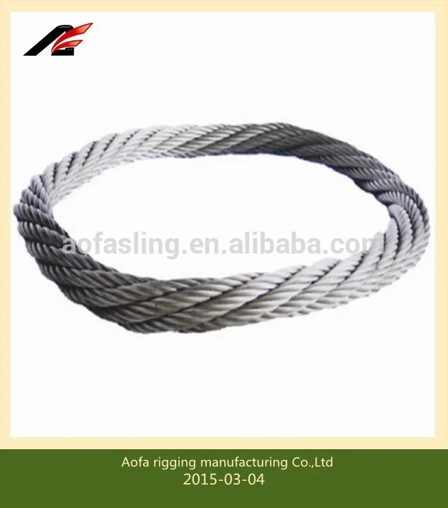 ввод проволоки канатов строп