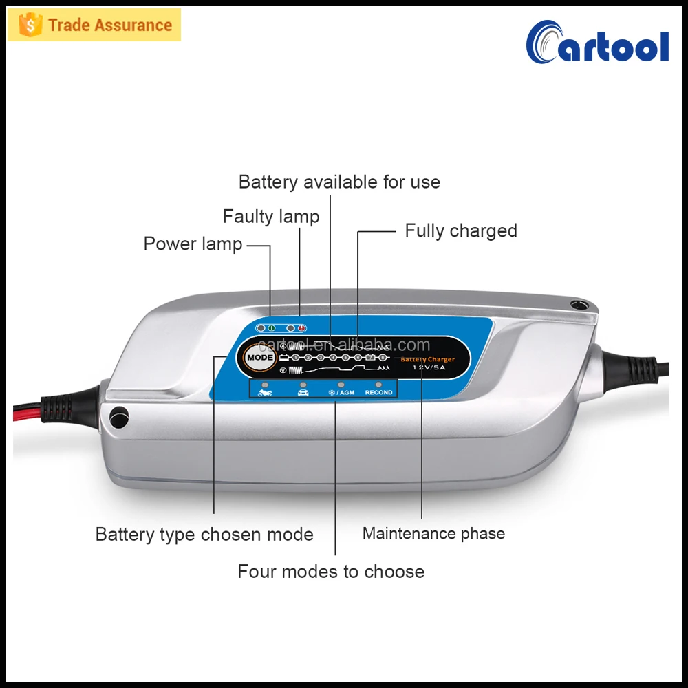 3 Steps Full Automatic Intelligent CAR BATTERY CHARGER 6V 12V
