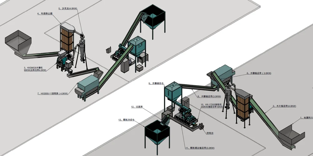 Лидер продаж в Мексике, машина для производства гранул из твердой древесины