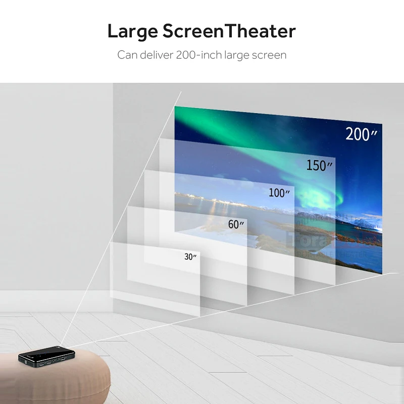 AUN MINI Projector WIFI Android. Touch Control (Optional Voice Control Version, RAM:2G ROM:16G) Portable 3D 1080P Home Cinema,TV