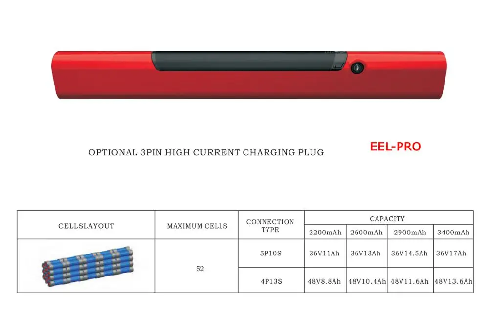  Reention EEL MINI PRO 36V 17AH 48V 13.6AH Ebike аккумулятор для электрического