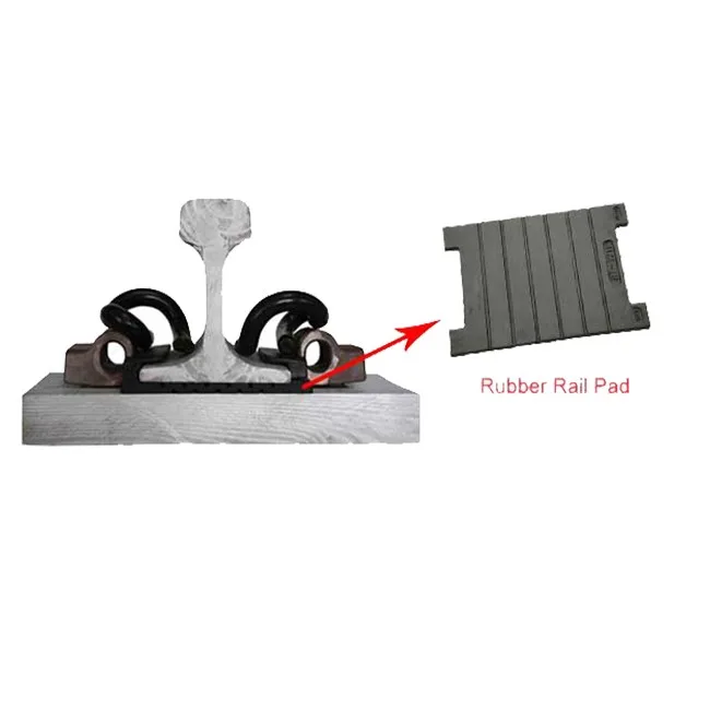 Hot Sale Railway Rubber/HDPE Rail Pad For Railrpad sleepers