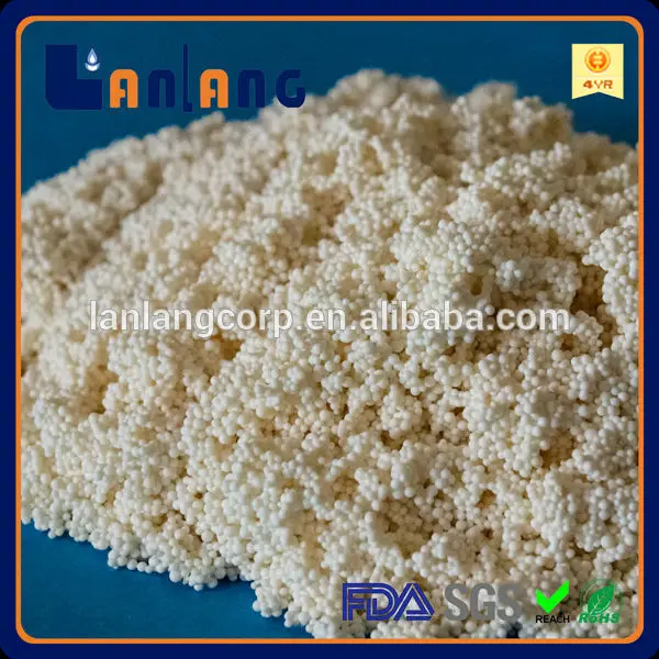 ионообменные смолы для сорбции золота производителя