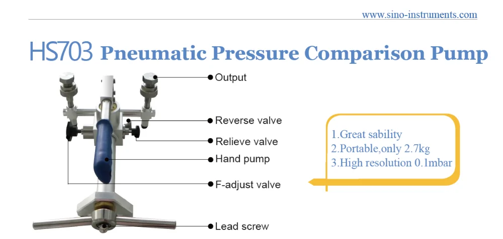Лучший пневматический калибратор давления для манометры