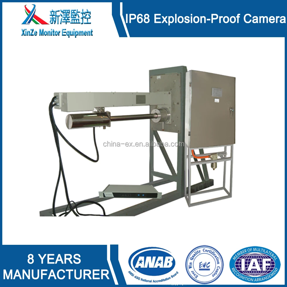 High temperature endoscopic type cctv camera system