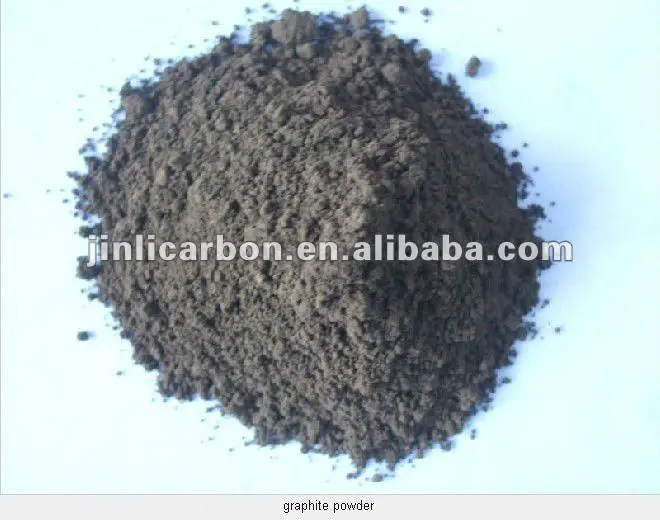 
Графитовый порошок с низким содержанием серы для тормозной колодки 