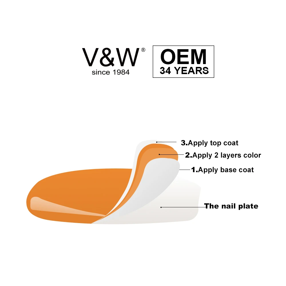 
Factory OEM nail colors gel polish uv led private label 