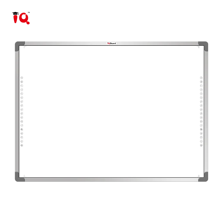 IQBoard smart interactive classroom solution