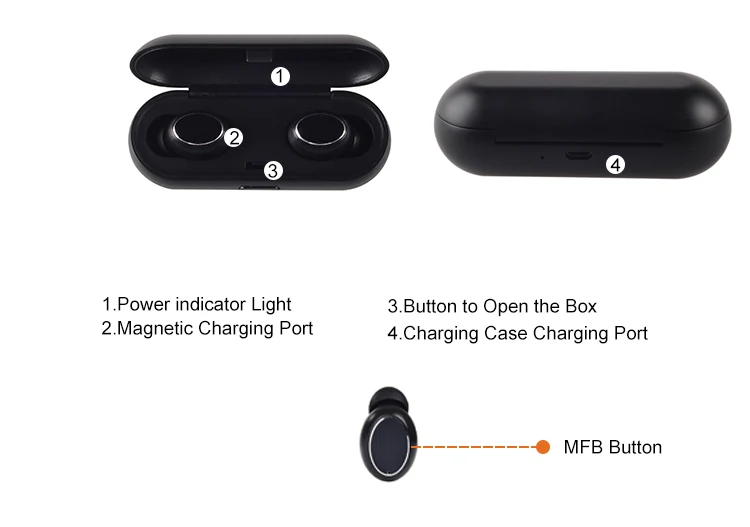 
2021 new trending noise cancelling bluetooth wireless headphones headsets aufidonos inalambricos earphones bulk with mic 