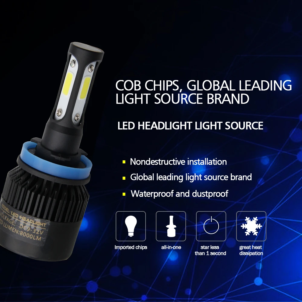 Супер яркий 8000lm 12000R/мин H13 H7 H8 H11 9012 9006 Прокат светодиодные лампы фар Conversion Kit, s2 светодиодные фары